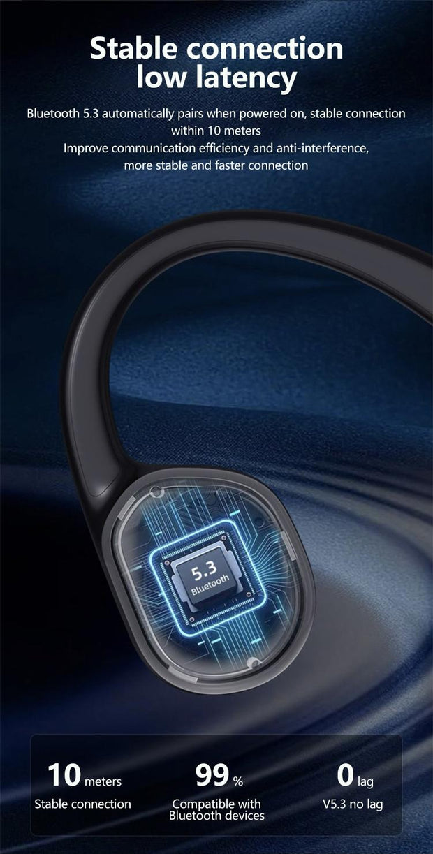 Digital Channel Bone Conduction Headphones Hearing Aids Sound transmission Open Ear Bluetooth Audio Amplifier