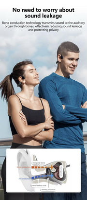 Digital Channel Bone Conduction Headphones Hearing Aids Sound transmission Open Ear Bluetooth Audio Amplifier