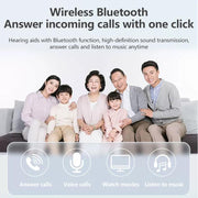 Digital Channel Bone Conduction Headphones Hearing Aids Sound transmission Open Ear Bluetooth Audio Amplifier