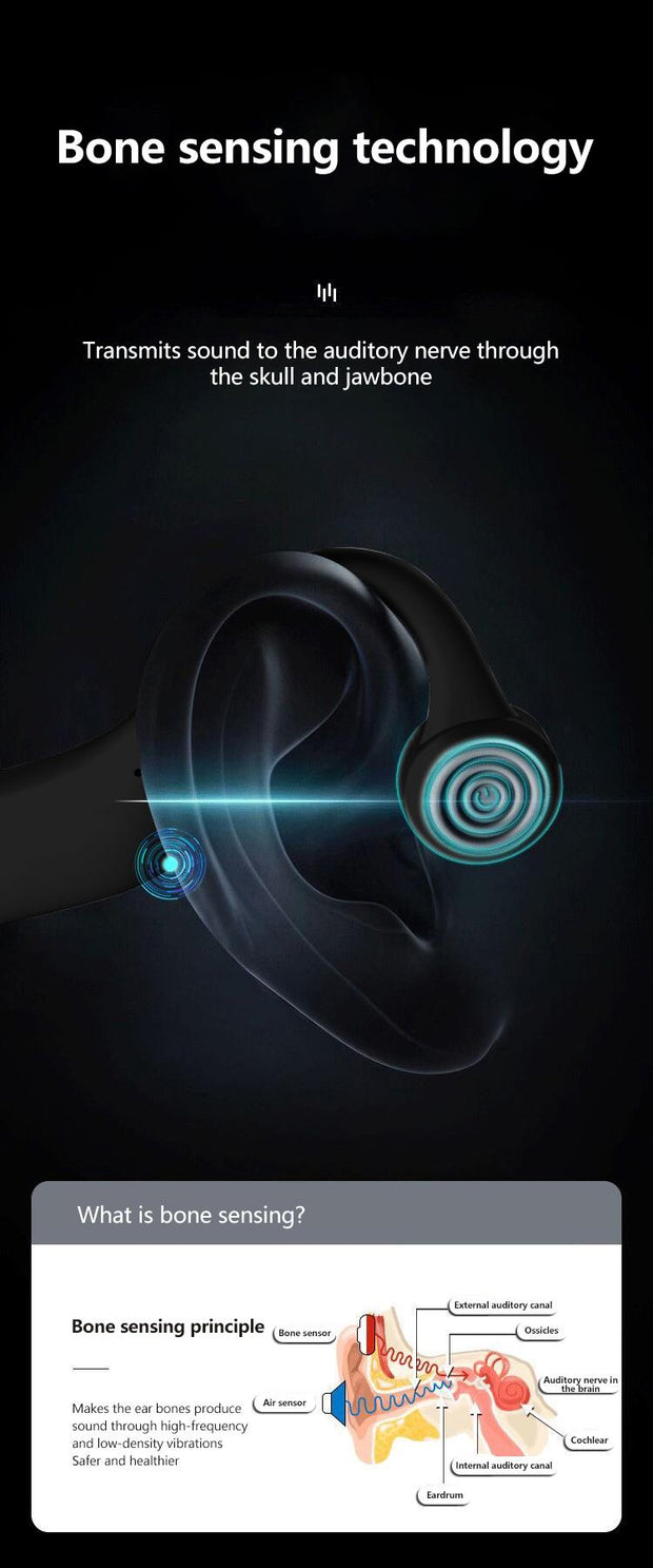 Digital Channel Bone Conduction Headphones Hearing Aids Sound transmission Open Ear Bluetooth Audio Amplifier