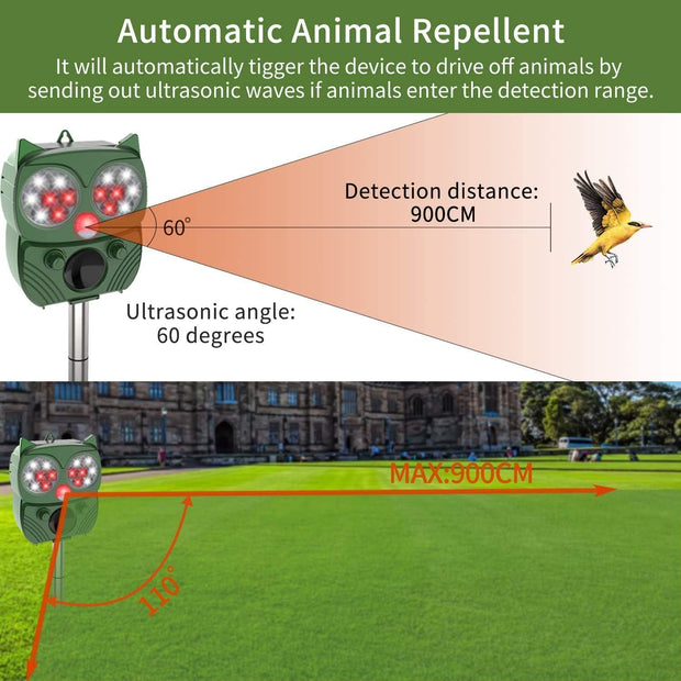 2024 Upgraded  Owl Solar Animal Repellent Ultrasonic Pest Repeller   Motion Detection, LED Flashing Light, Cat Repellent Outdoor, Dog, Squirrel, Raccoon, Skunk, Rabbit, Rodent, Fox, Deer
